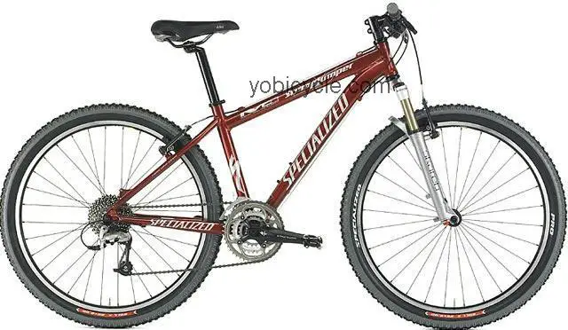 Specialized Stumpjumper Womens 2003 comparison online with competitors