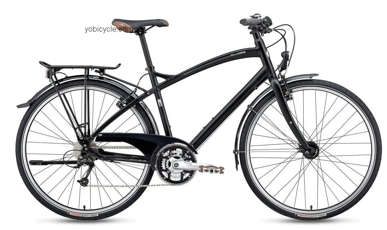 Specialized Vienna Deluxe 4 competitors and comparison tool online specs and performance