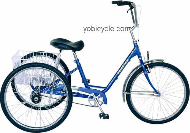 Sun Bicycles  20 Trike Technical data and specifications