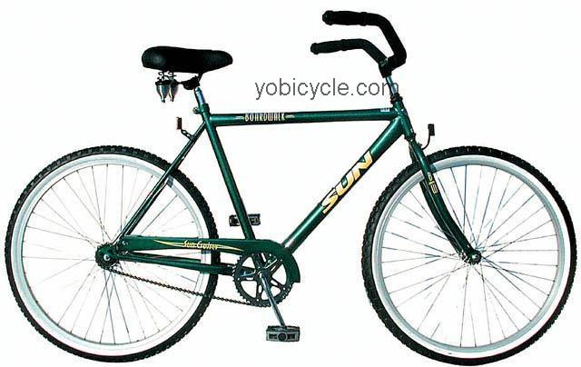 Sun Bicycles Boardwalk competitors and comparison tool online specs and performance