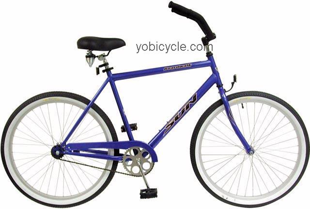 Sun Bicycles Boardwalk competitors and comparison tool online specs and performance