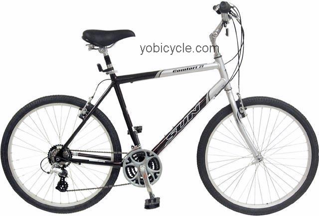 Sun Bicycles Comfort 21 competitors and comparison tool online specs and performance