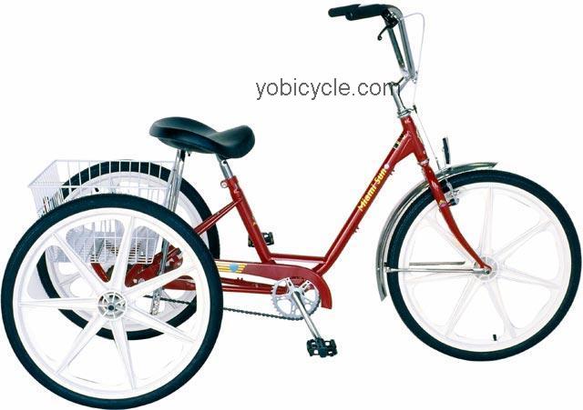 Sun Bicycles Deluxe Trike competitors and comparison tool online specs and performance