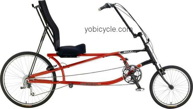 Sun Bicycles EZ-Sport AX competitors and comparison tool online specs and performance