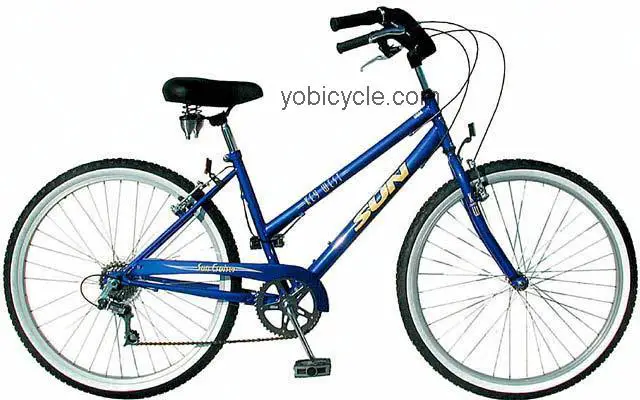 Sun Bicycles Key West 2002 comparison online with competitors