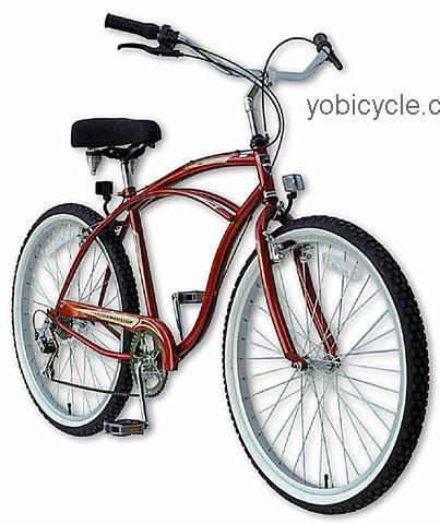 Sun Bicycles Retro Alloy 7-SP 2001 comparison online with competitors