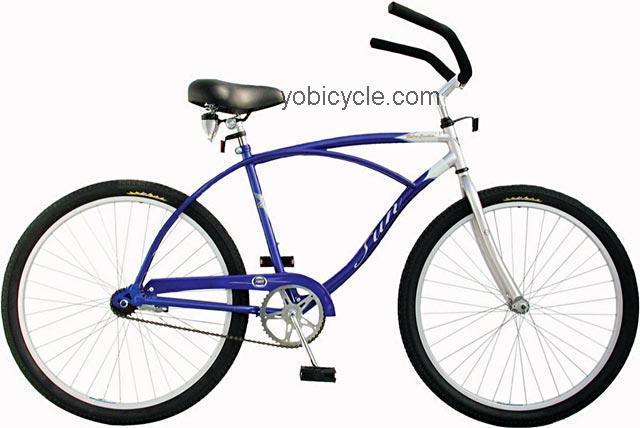 Sun Bicycles  Retro Cruiser w/Alloy Whls Technical data and specifications