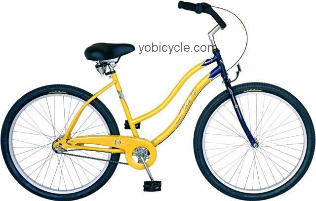 Sun Bicycles  Retro Nexus-3 Technical data and specifications