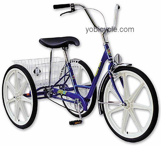 Sun Bicycles Sun Deluxe competitors and comparison tool online specs and performance