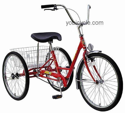 Sun Bicycles Sun Traditional competitors and comparison tool online specs and performance