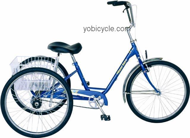 Sun Bicycles Traditional Trike competitors and comparison tool online specs and performance