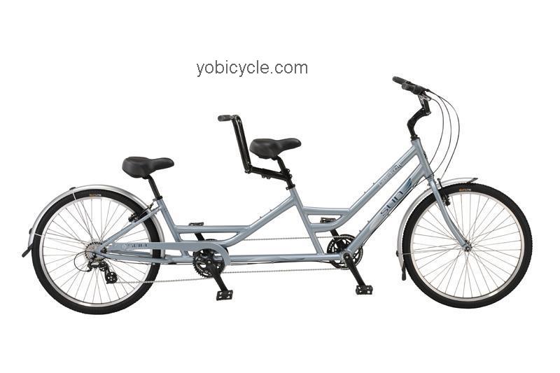 Sun  Brickell Tandem 7 Technical data and specifications