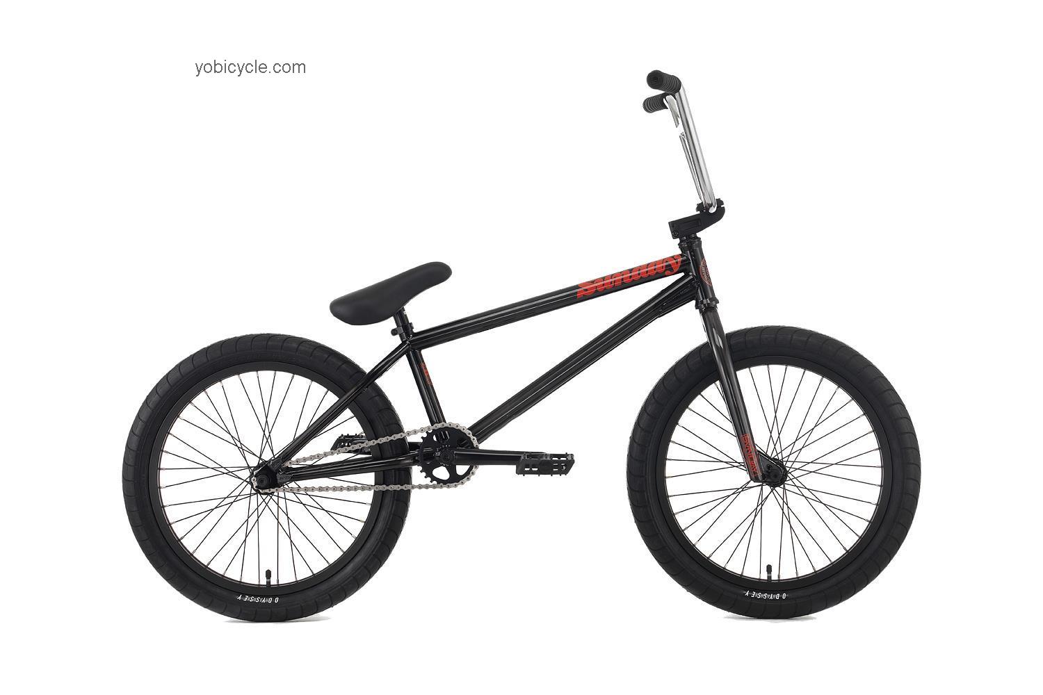 Sunday Broadcaster Freecoaster Jake Seely 2015 comparison online with competitors