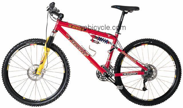 Tomac 78 Special 1999 comparison online with competitors