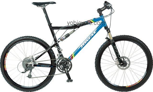 Tomac 98 Special Pro 2003 comparison online with competitors