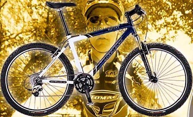 Tomac  Buckshot Technical data and specifications