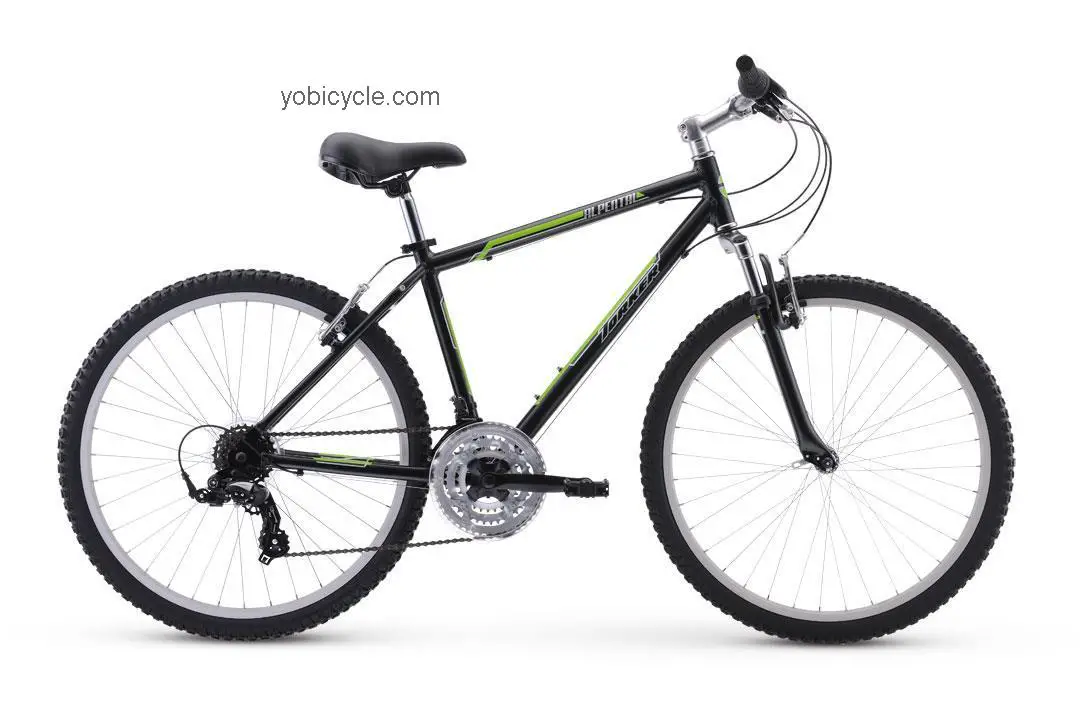 Torker Alpenthal 26 Alloy 2015 comparison online with competitors