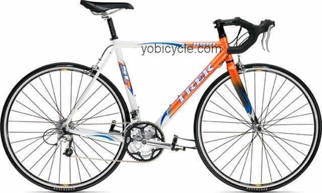 Trek  1000 Technical data and specifications