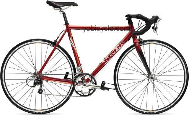 Trek 1200 competitors and comparison tool online specs and performance