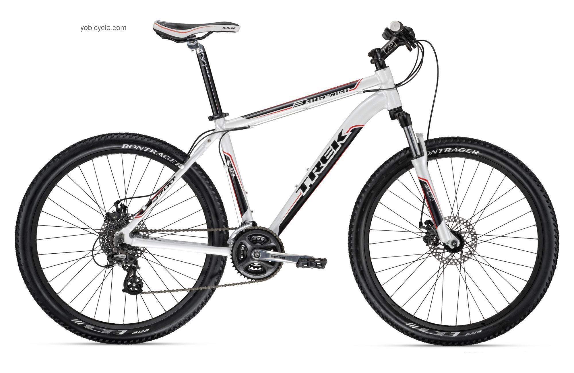 Trek 3700 Disc 2011 comparison online with competitors