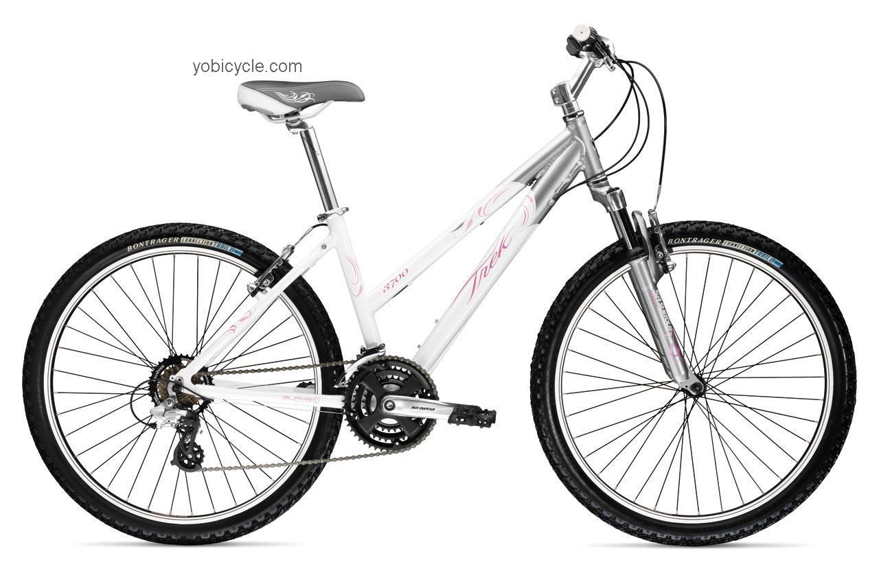 Trek 3700 WSD 2009 comparison online with competitors