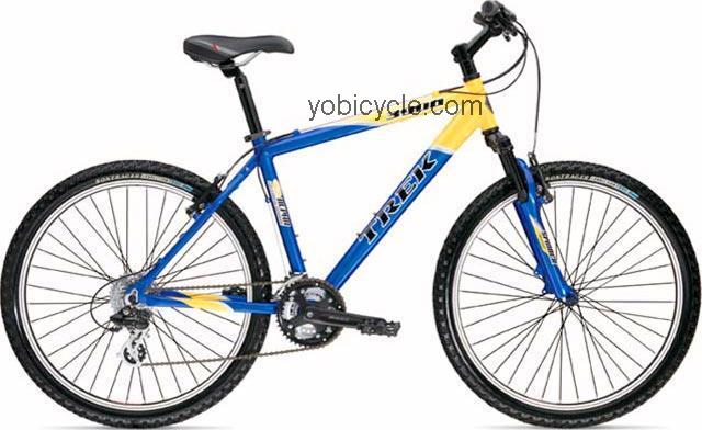 Trek  3900 Technical data and specifications