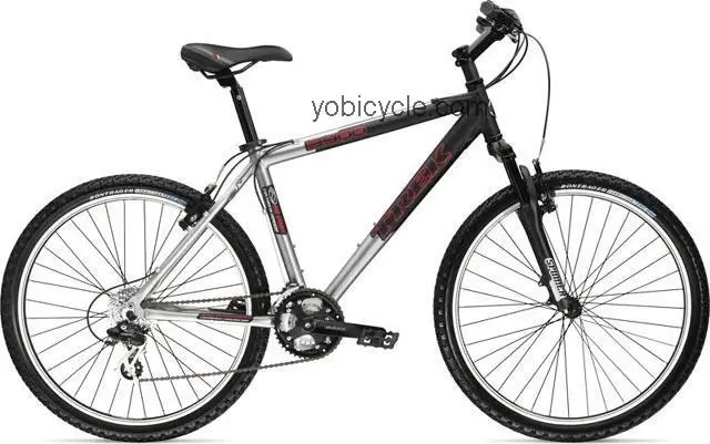 Trek  3900 Technical data and specifications