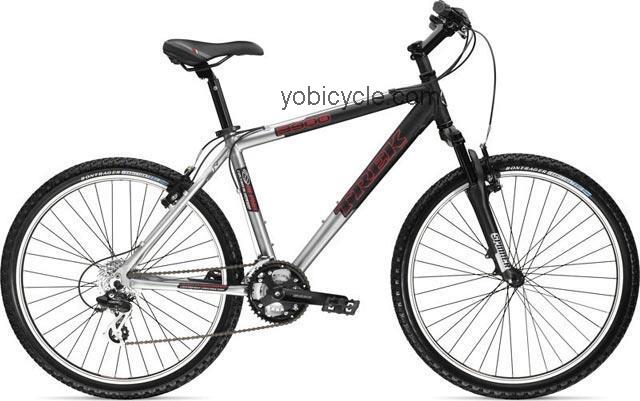 Trek 3900 2007 comparison online with competitors