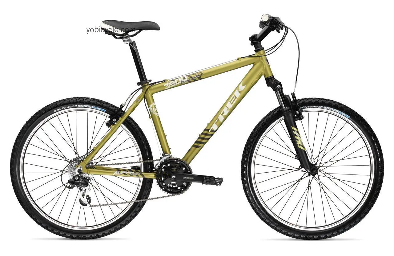 Trek 3900 competitors and comparison tool online specs and performance