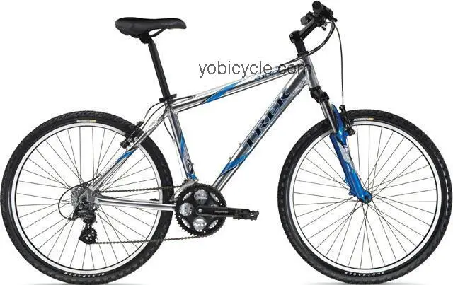 Trek  4100 Technical data and specifications