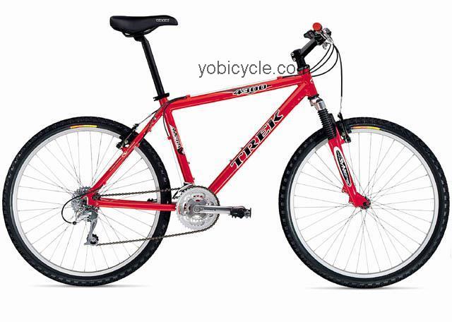 Trek  4300 Technical data and specifications