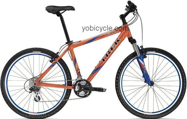 Trek  4300 Technical data and specifications