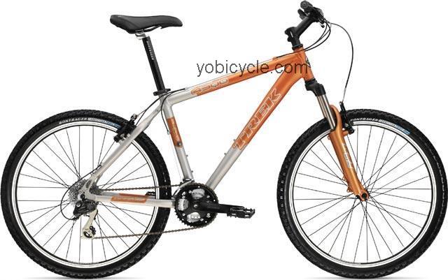 Trek  4300 Technical data and specifications