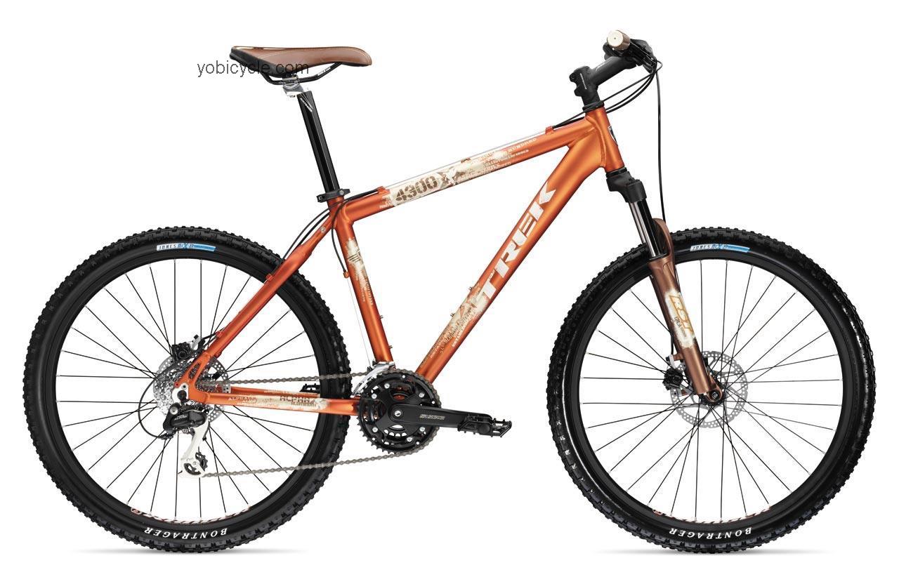 Trek 4300 Disc 2009 comparison online with competitors