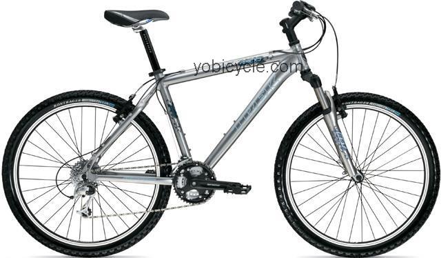 Trek  4300 WSD Technical data and specifications