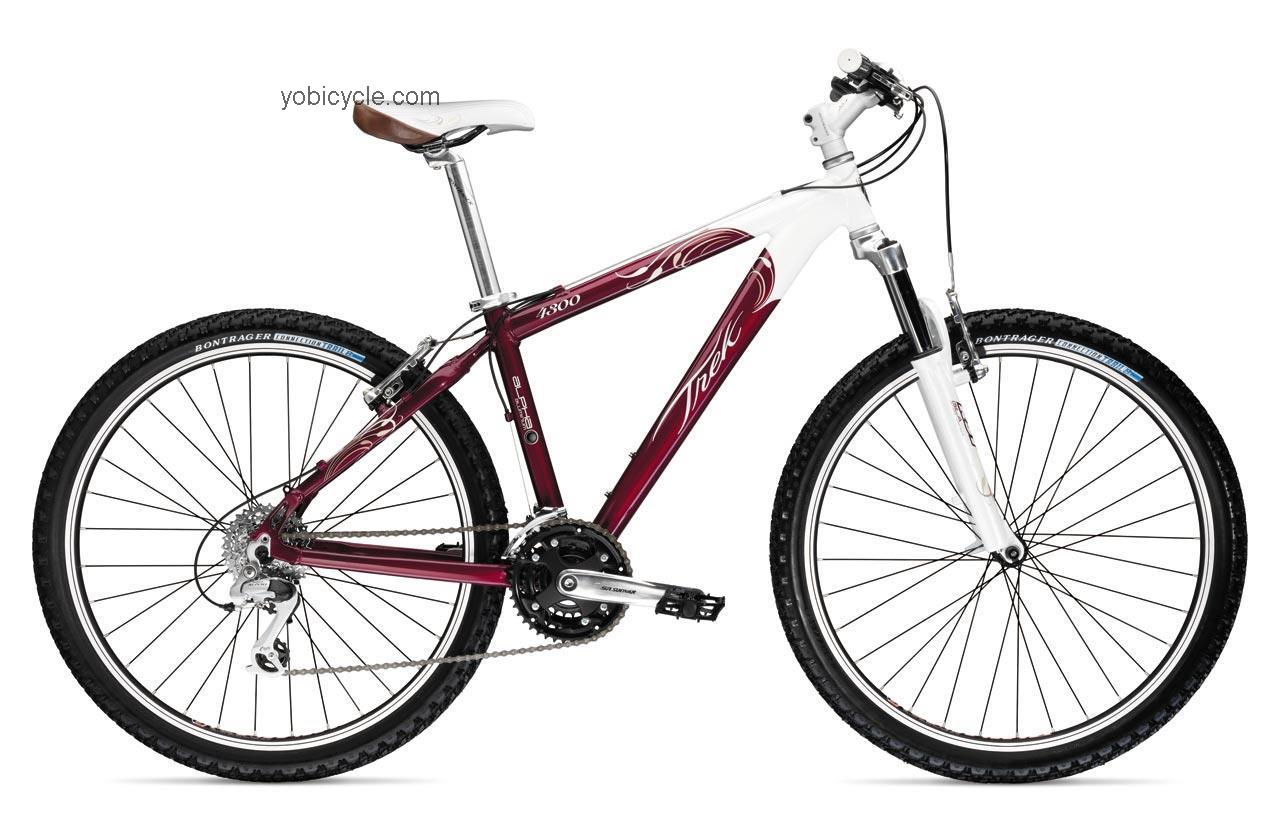 Trek 4300 WSD 2009 comparison online with competitors