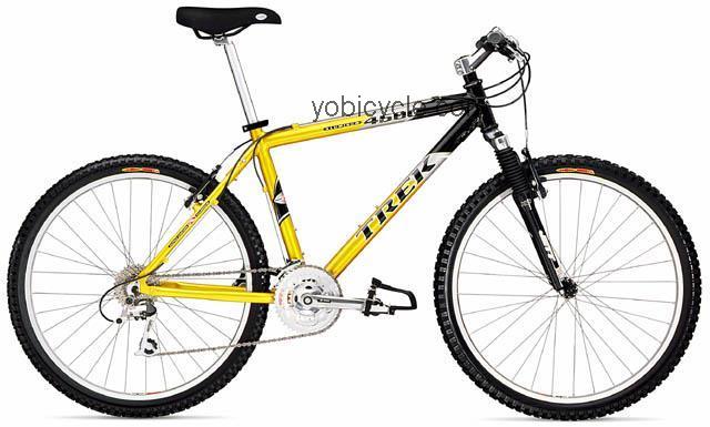 Trek  4500 Technical data and specifications