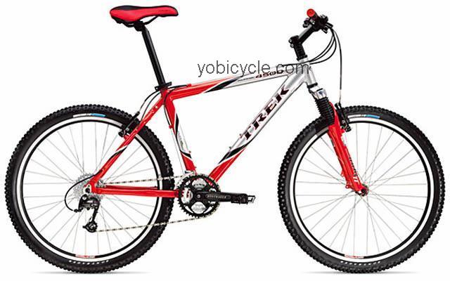 Trek  4500 Technical data and specifications