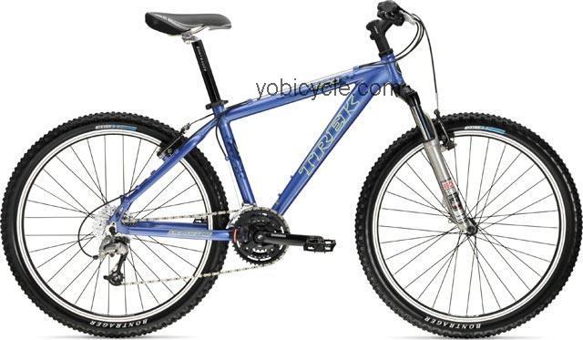 Trek  4500 WSD Technical data and specifications