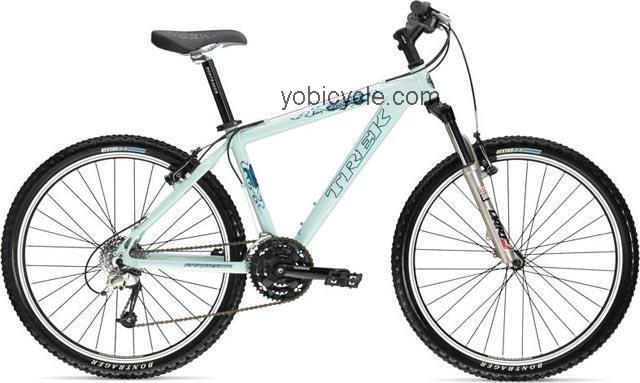 Trek  4500 WSD Technical data and specifications