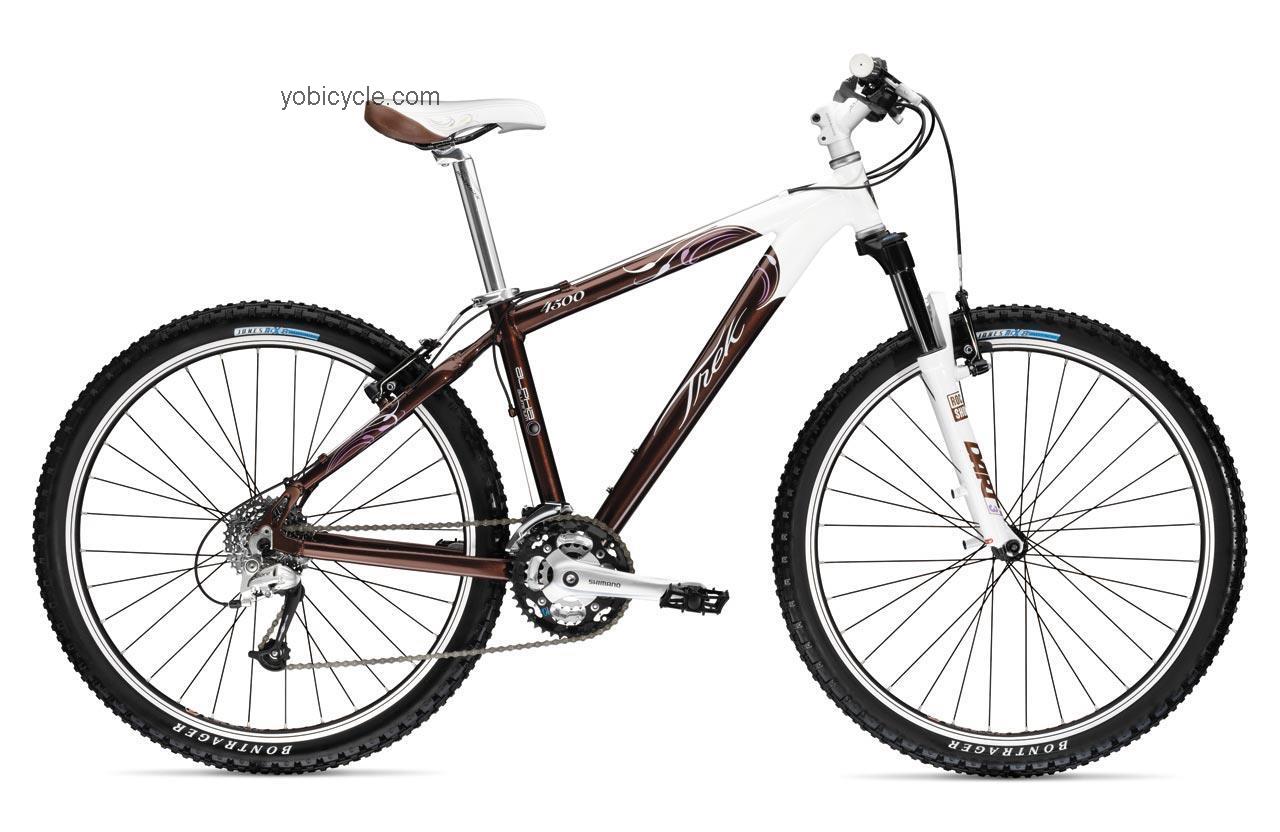 Trek 4500 WSD 2009 comparison online with competitors