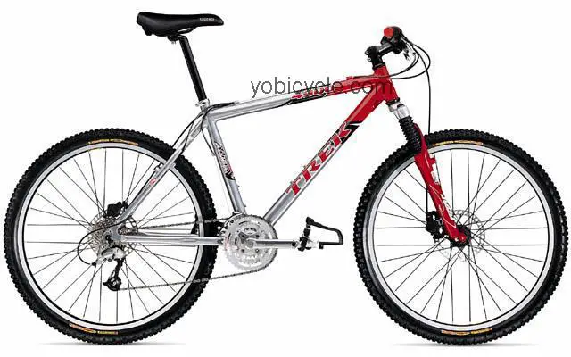 Trek 4900 Disc competitors and comparison tool online specs and performance
