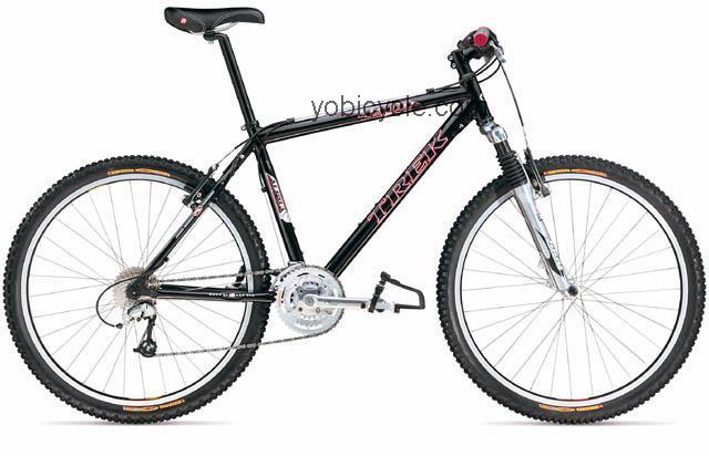 Trek  4900 WSD Technical data and specifications