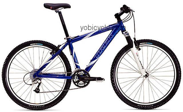 Trek  4900 WSD Technical data and specifications