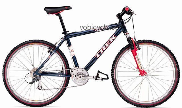 Trek 6000 competitors and comparison tool online specs and performance