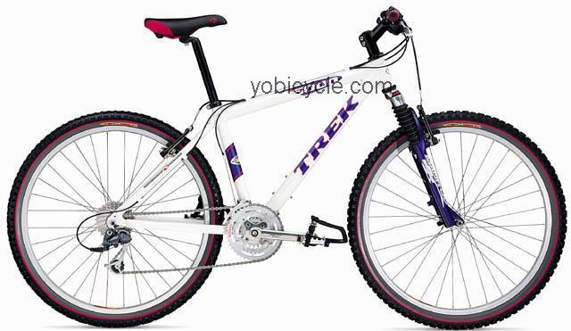 Trek  6000 WSD Technical data and specifications