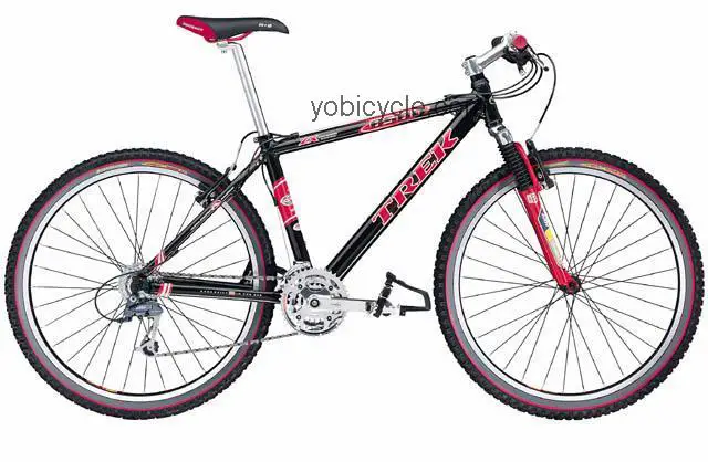 Trek  6500 Technical data and specifications