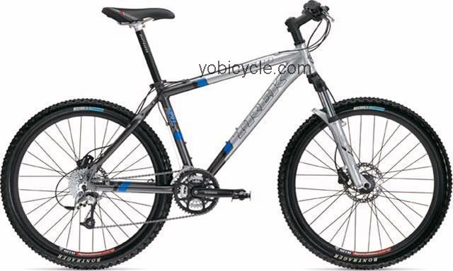 Trek  6500 Technical data and specifications