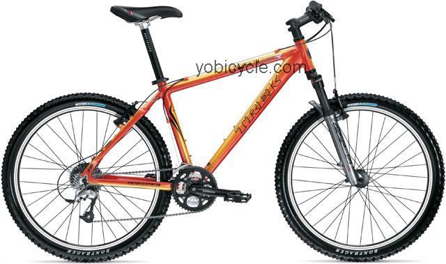 Trek  6500 Technical data and specifications