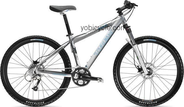 Trek 6500 WSD competitors and comparison tool online specs and performance